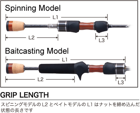 グリップ