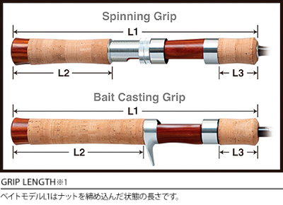 グリップ