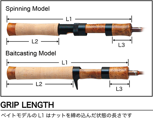 グリップ