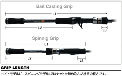 グリップ