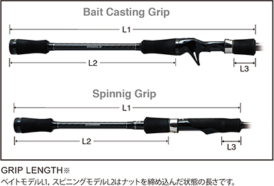 グリップ