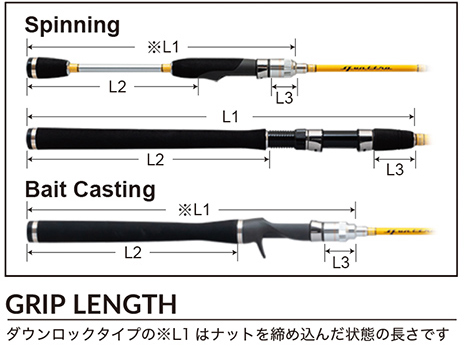 グリップ