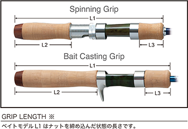 グリップ